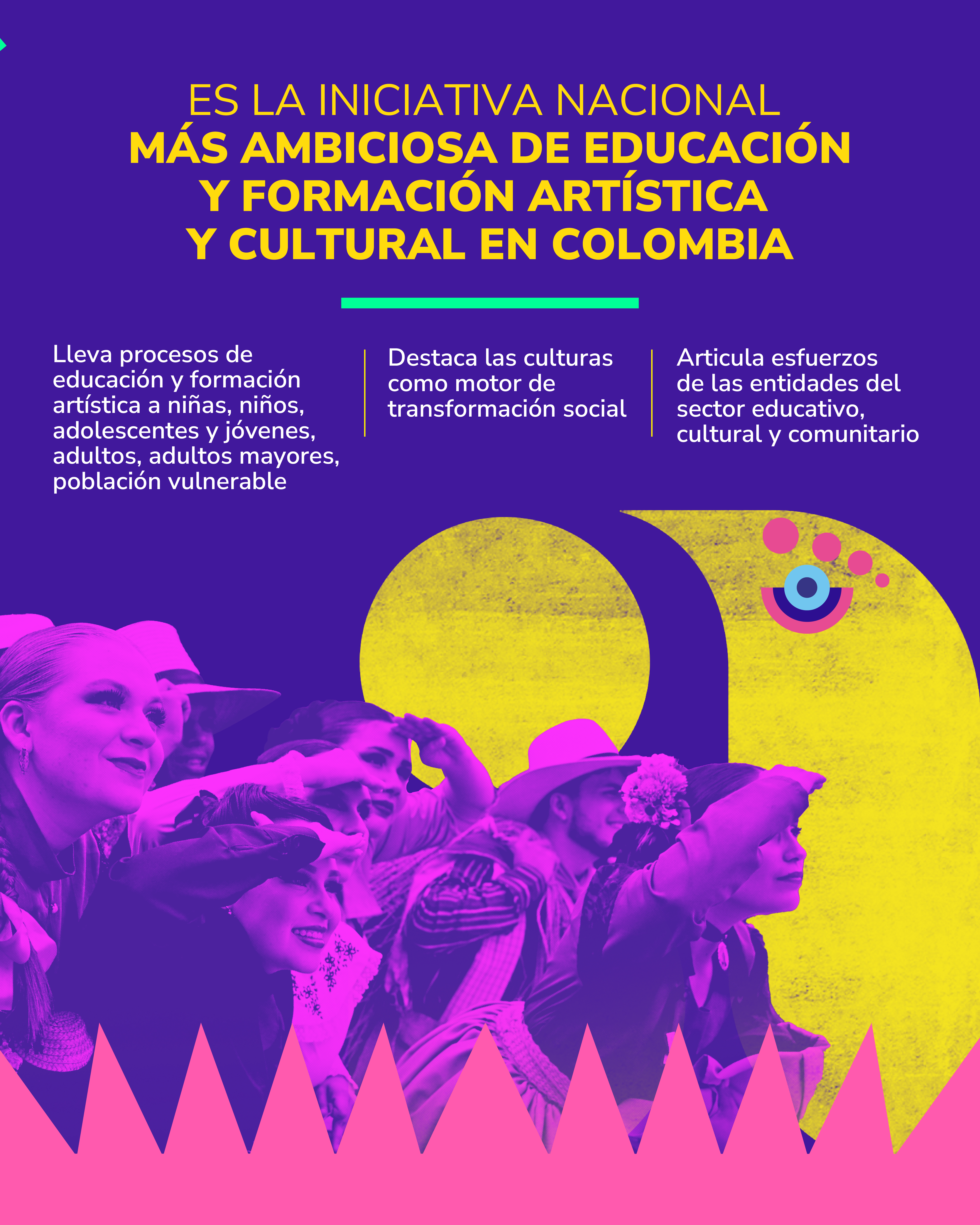 Infografía Artes para la Paz - Objetivos del programa